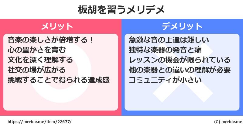 板胡を習うメリットとデメリットは？ [楽器]  メリデメ
