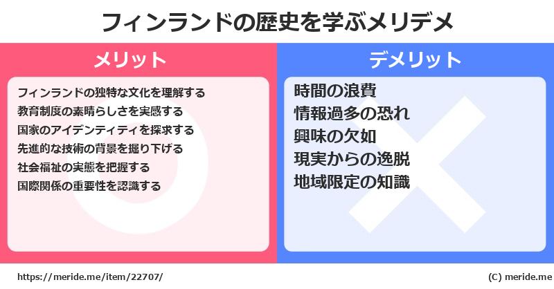 フィンランドの歴史を学ぶメリットとデメリットは? メリデメ