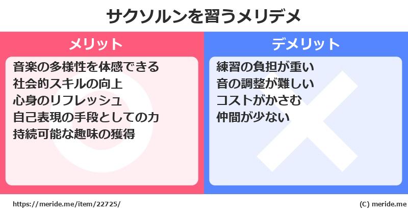 サクソルンを習うメリットとデメリットは？ [楽器]  メリデメ