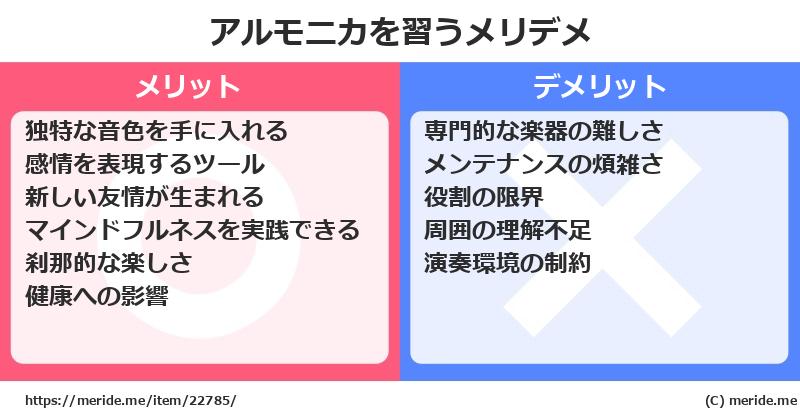 アルモニカを習うメリットとデメリットは？ [楽器]  メリデメ