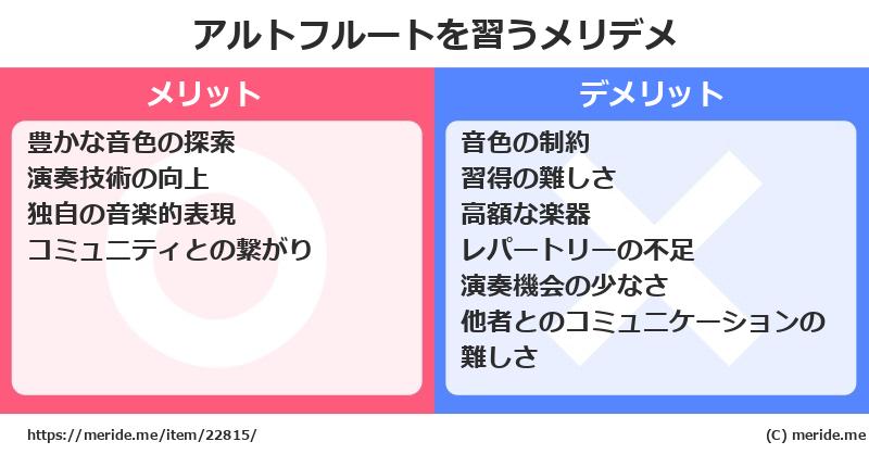 アルトフルートを習うメリットとデメリットは？ [楽器]  メリデメ