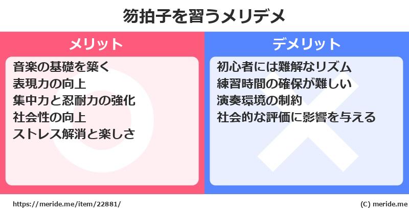 笏拍子を習うメリットとデメリットは？ [楽器]  メリデメ