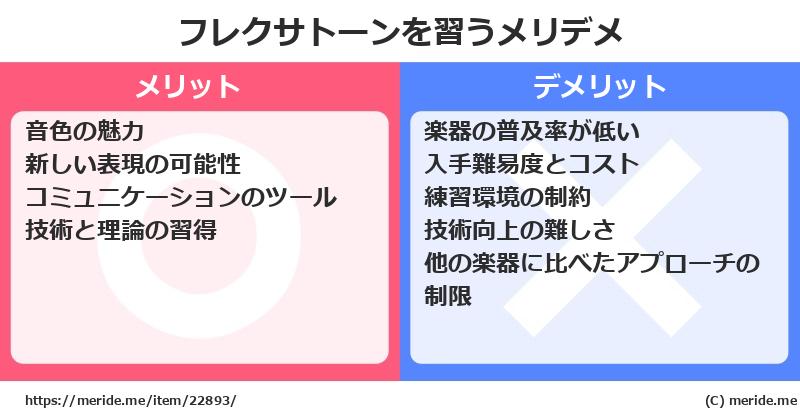 フレクサトーンを習うメリットとデメリットは？ [楽器]  メリデメ