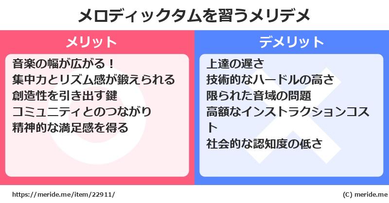 メロディックタムを習うメリットとデメリットは？ [楽器]  メリデメ