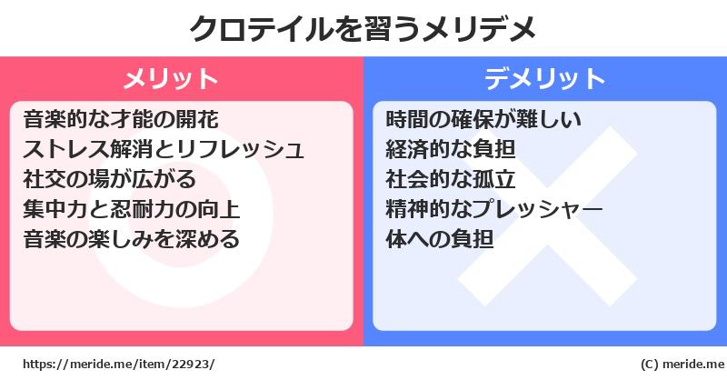 クロテイルを習うメリットとデメリットは？ [楽器]  メリデメ