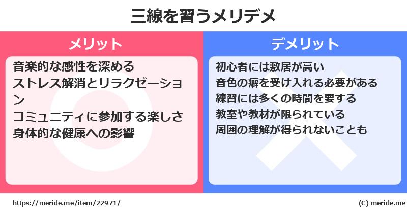 三線を習うメリットとデメリットは？ [楽器]  メリデメ