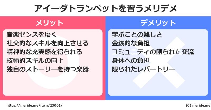 アイーダトランペットを習うメリットとデメリットは？ [楽器]  メリデメ