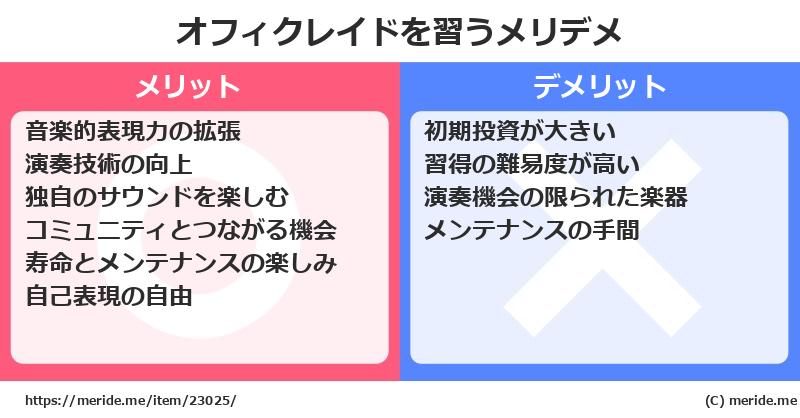 オフィクレイドを習うメリットとデメリットは？ [楽器]  メリデメ