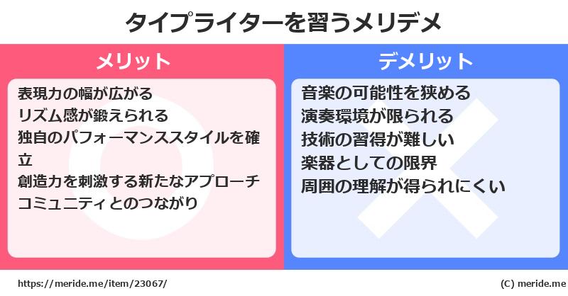 タイプライターを習うメリットとデメリットは？ [楽器]  メリデメ