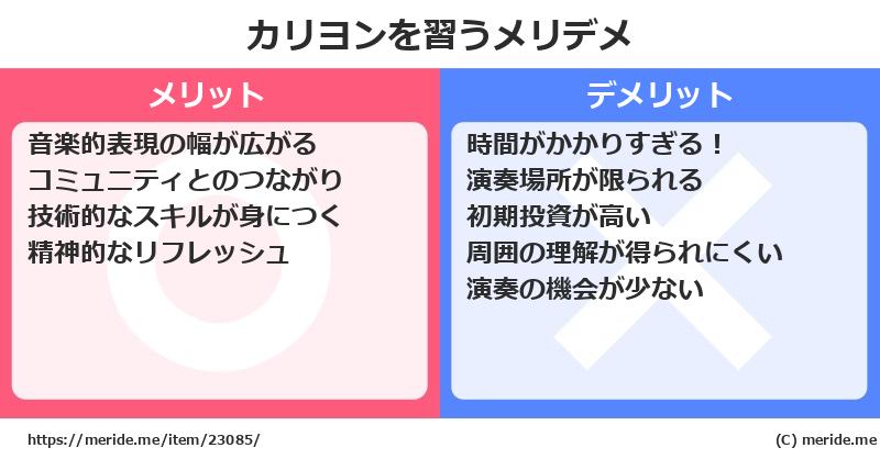カリヨンを習うメリットとデメリットは？ [楽器]  メリデメ