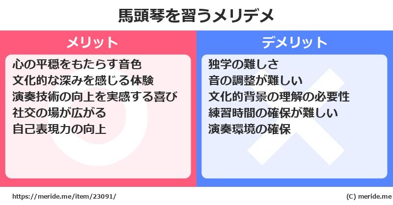 馬頭琴を習うメリットとデメリットは？ [楽器]  メリデメ