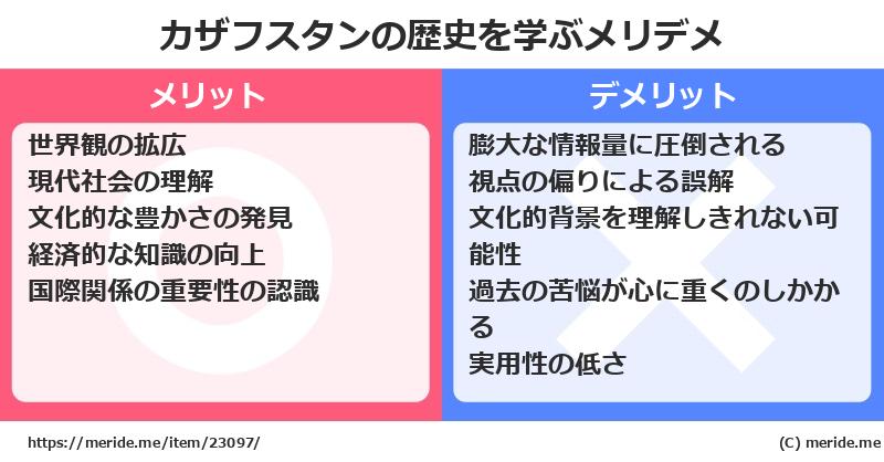 カザフスタンの歴史を学ぶメリットとデメリットは? メリデメ