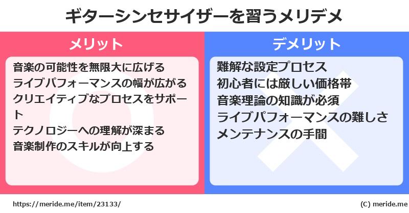 ギターシンセサイザーを習うメリットとデメリットは？ [楽器]  メリデメ
