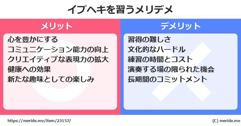 イプヘキを習うメリットとデメリットは？ [楽器]  メリデメ