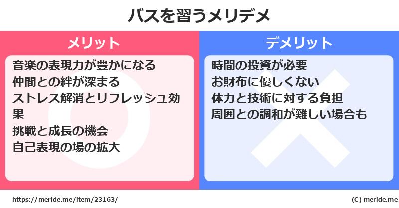 バスを習うメリットとデメリットは？ [楽器]  メリデメ