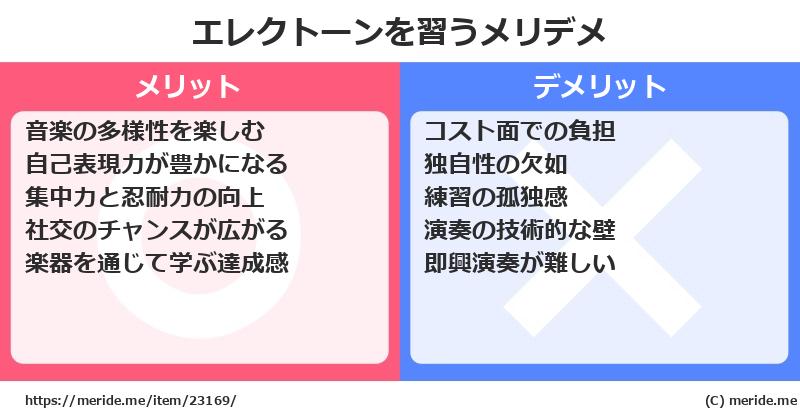 エレクトーンを習うメリットとデメリットは？ [楽器]  メリデメ
