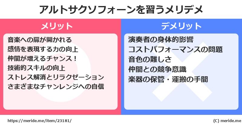 アルトサクソフォーンを習うメリットとデメリットは？ [楽器]  メリデメ