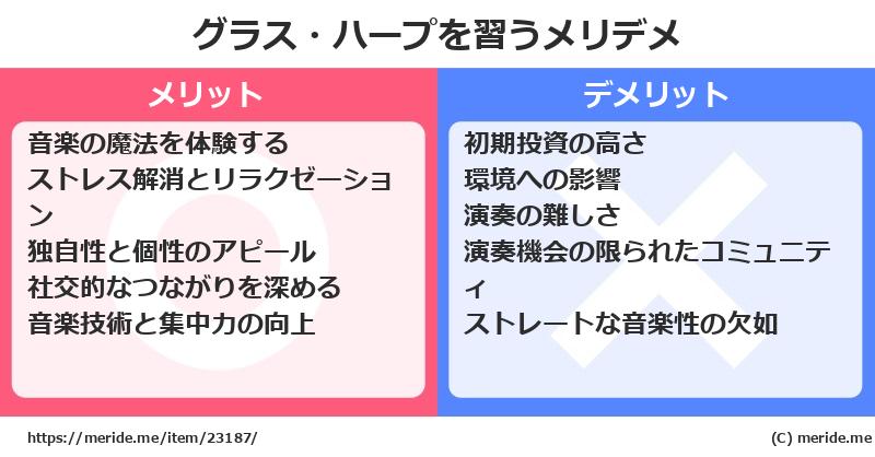グラス・ハープを習うメリットとデメリットは？ [楽器]  メリデメ
