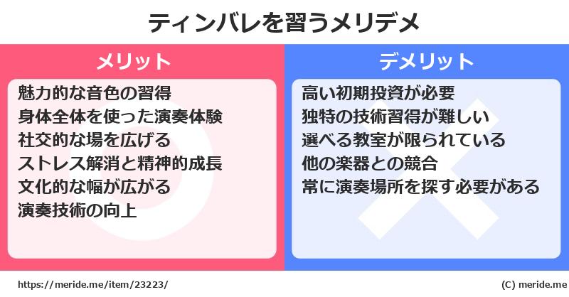 ティンバレを習うメリットとデメリットは？ [楽器]  メリデメ