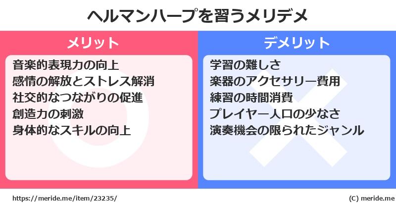 ヘルマンハープを習うメリットとデメリットは？ [楽器]  メリデメ