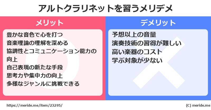 アルトクラリネットを習うメリットとデメリットは？ [楽器]  メリデメ