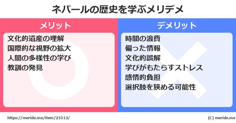 ネパールの歴史を学ぶメリットとデメリットは? メリデメ