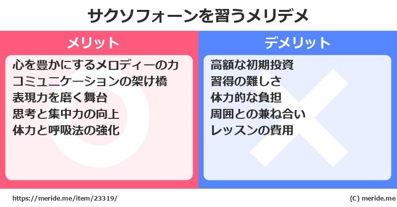 サクソフォーンを習うメリットとデメリットは？ [楽器]  メリデメ