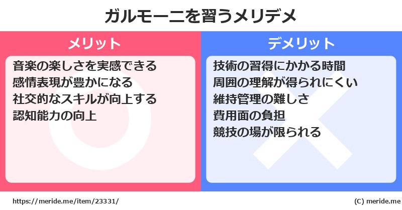 ガルモーニを習うメリットとデメリットは？ [楽器]  メリデメ