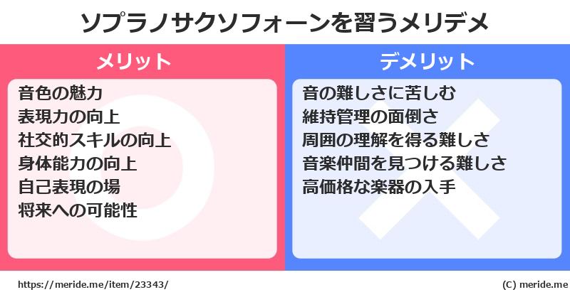 ソプラノサクソフォーンを習うメリットとデメリットは？ [楽器]  メリデメ
