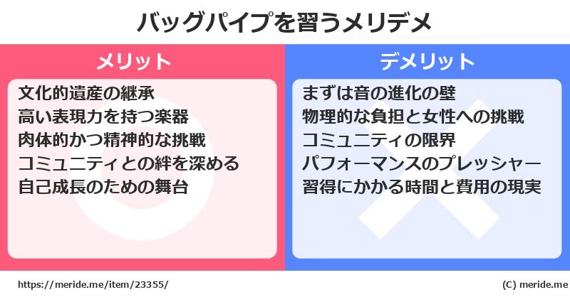 バッグパイプを習うメリットとデメリットは？ [楽器]  メリデメ