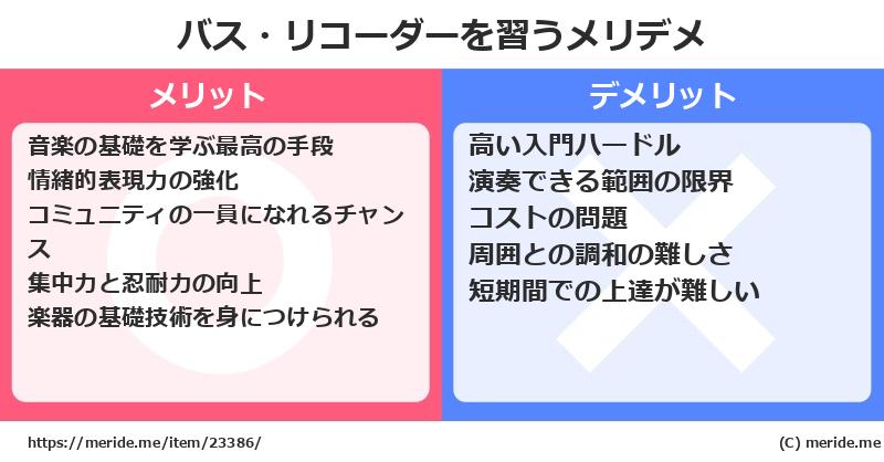 バス・リコーダーを習うメリットとデメリットは？ [楽器]  メリデメ