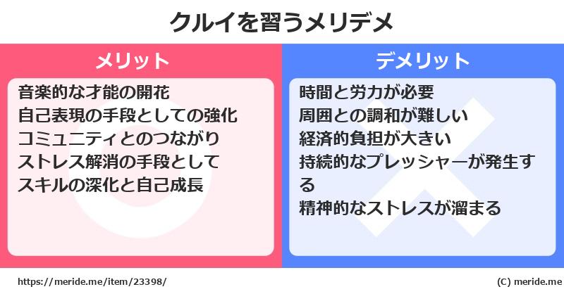 クルイを習うメリットとデメリットは？ [楽器]  メリデメ