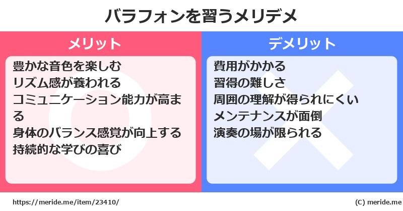 バラフォンを習うメリットとデメリットは？ [楽器]  メリデメ