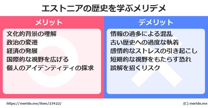 エストニアの歴史を学ぶメリットとデメリットは? メリデメ