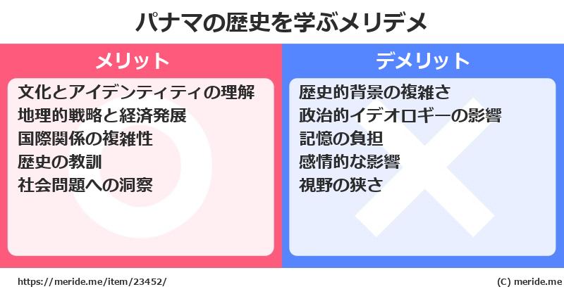 パナマの歴史を学ぶメリットとデメリットは? メリデメ