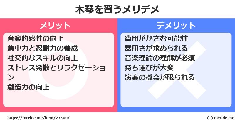 木琴を習うメリットとデメリットは？ [楽器]  メリデメ