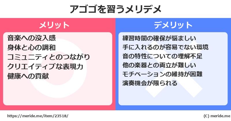 アゴゴを習うメリットとデメリットは？ [楽器]  メリデメ