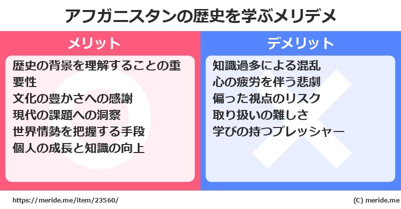 アフガニスタンの歴史を学ぶメリットとデメリットは? メリデメ