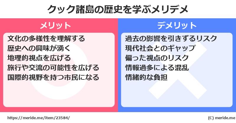 クック諸島の歴史を学ぶメリットとデメリットは? メリデメ