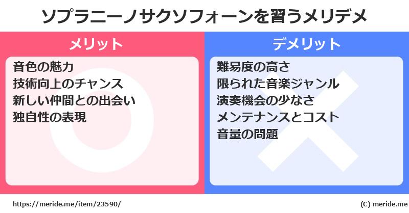 ソプラニーノサクソフォーンを習うメリットとデメリットは？ [楽器]  メリデメ