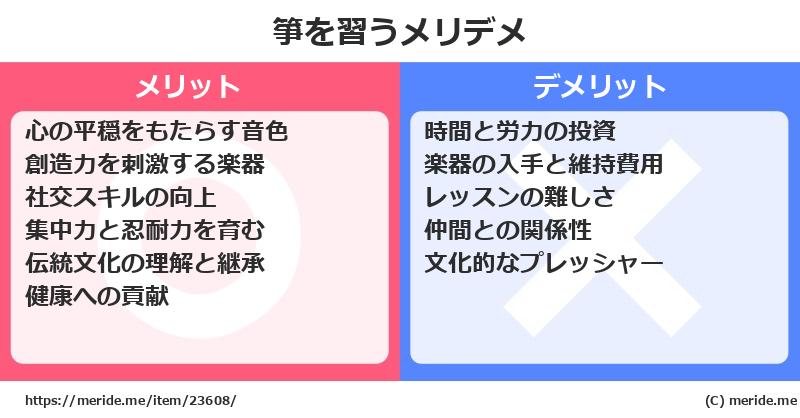 箏を習うメリットとデメリットは？ [楽器]  メリデメ