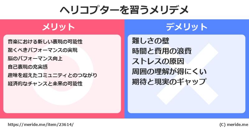 ヘリコプターを習うメリットとデメリットは？ [楽器]  メリデメ