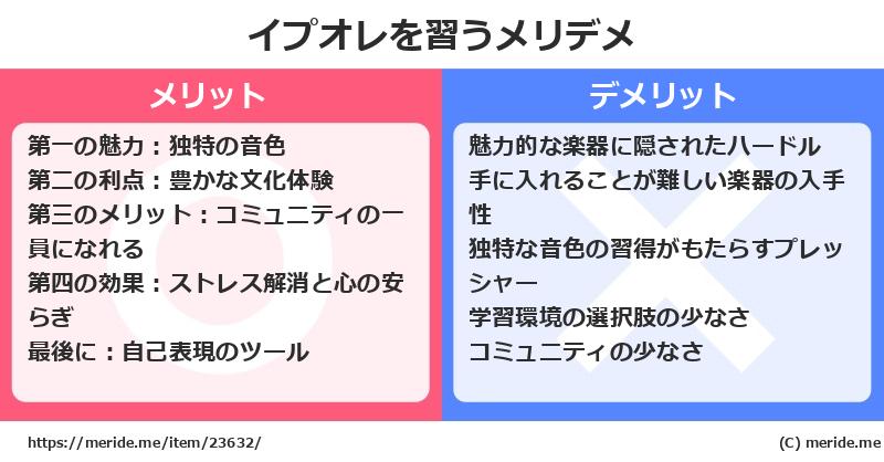 イプオレを習うメリットとデメリットは？ [楽器]  メリデメ