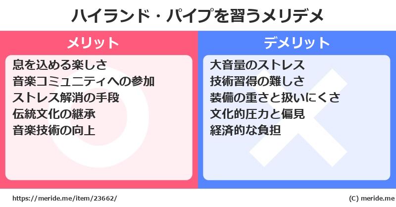 ハイランド・パイプを習うメリットとデメリットは？ [楽器]  メリデメ