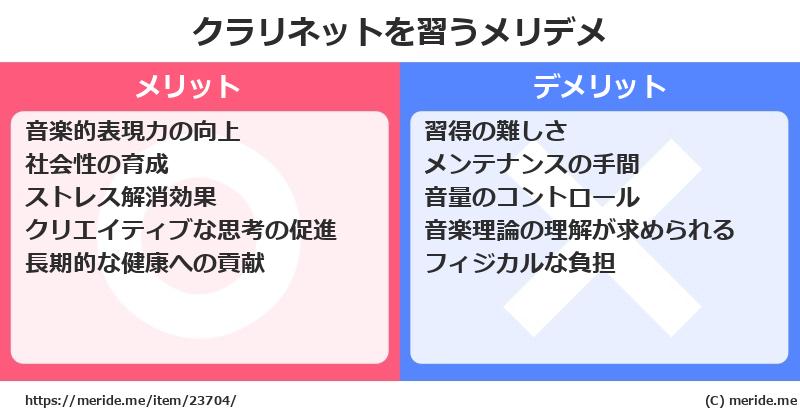 クラリネットを習うメリットとデメリットは？ [楽器]  メリデメ