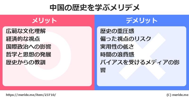 中国の歴史を学ぶメリットとデメリットは? メリデメ