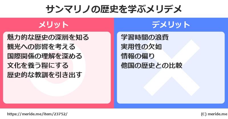 サンマリノの歴史を学ぶメリットとデメリットは? メリデメ