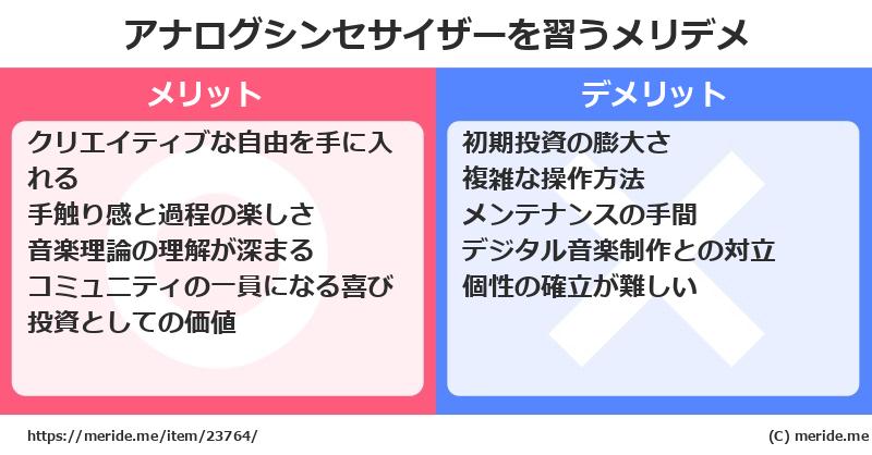 アナログシンセサイザーを習うメリットとデメリットは？ [楽器]  メリデメ