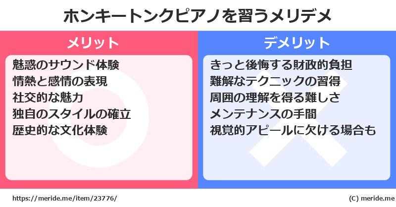 ホンキートンクピアノを習うメリットとデメリットは？ [楽器]  メリデメ