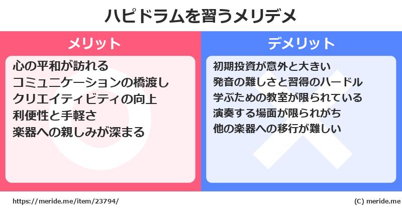 ハピドラムを習うメリットとデメリットは？ [楽器]  メリデメ